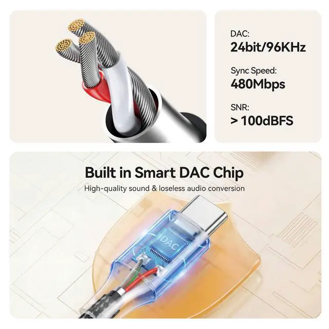 Alt view image 5 of 7 - USB C to 3.5mm Audio Adapter Type C to Headphone Aux Jack Dongle 24bit/96kHz HiFi DAC Cable Cord Compatible with iPhone 17 16 Pro Max/16 Plus, iPad, Galaxy S25 S24 Ultra, Pixel 10 Grey