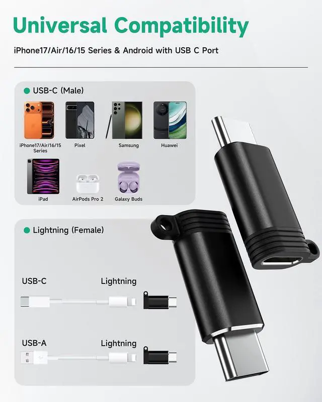 Alt view image 2 of 7 - Lightning to USB C Adapter 4 Pack, Fast Charging & Data Sync for iPhone 15/16/17 Pro/Pro Max, Charger Adapter Accessory (Not for Audio/OTG)-Black