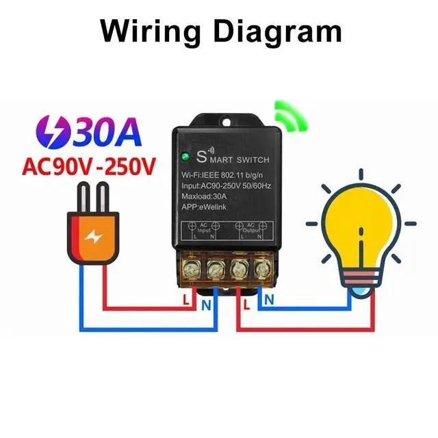 Alt view image 5 of 7 - Ewelink 30A Hight Power WiFi Smart Switch 110V/120V/240V, APP Remote with Timer, Wireless DIY Mode for Home Automation, Compatible with Alexa & Google Home