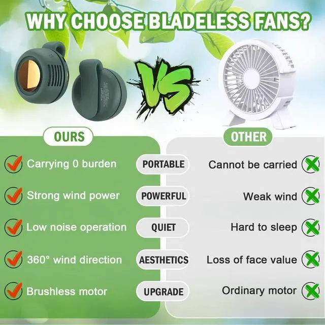 Alt view image 5 of 7 - Portable Silent Mini Bladeless Fan Clip on, Portable Silent Mini Bladeless Electric Fan, For Outdoor & Travel & Office, Travel Accessories, Gift, Adjustable 3-Speed (Type-c, Green)