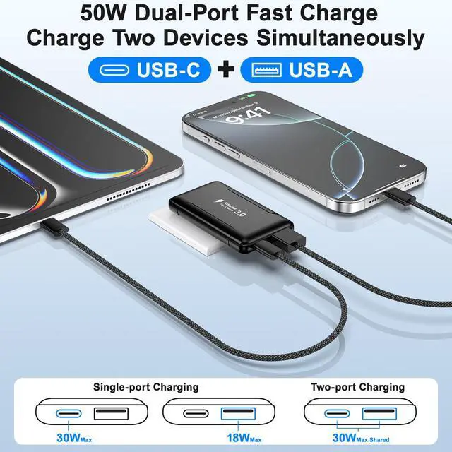 Alt view image 2 of 7 - Slim Flat USB C Wall Charger,50W Ultra Slim Dual Ports USB C Charger Block with Foldable Plug,Fast Portable Power Adapter with Type C Cables for iPhone 17/16/15/14/13/12 Pro Max,iPad,Galaxy,AirPods