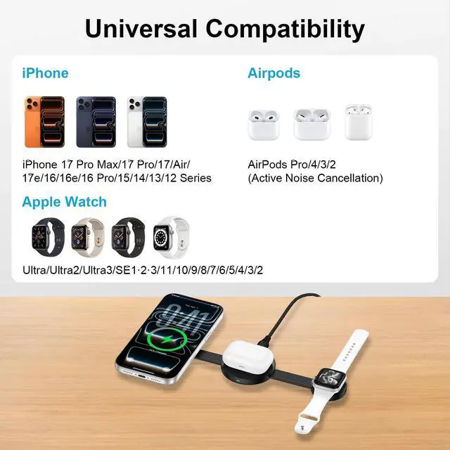 Alt view image 7 of 7 - iPhone Wireless Charging Station 3 in 1, Foldable Wireless Charger for Apple