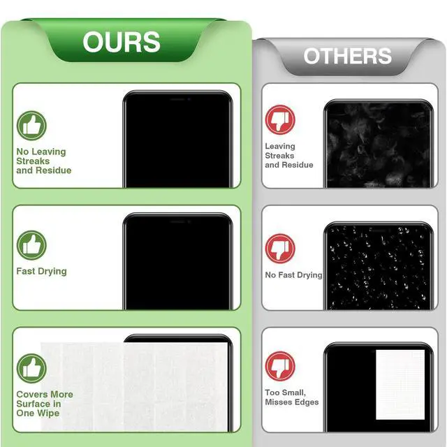 Alt view image 3 of 7 - 400 Count 6x6 inch Lens Wipes for Eyeglasses, Cleaner Wipes Pre-Moistened Individually Wrapped, Scratch-Free & Streak-Free for Camera Lens, Sunglasses, Gaming Glasses, VR Goggles, Phone Screens