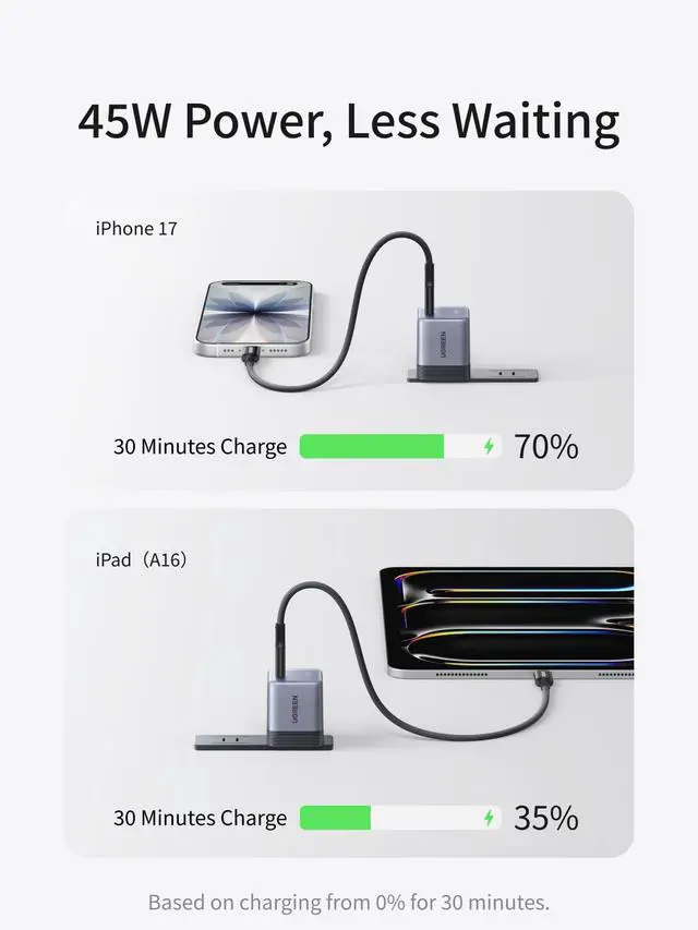Alt view image 2 of 7 - Nexode Air 45W USB C Charger Block, Foldable Plug Ultra Mini GaN Charger Fast Charging, Travel Essentials Wall Charger for iPhone 17 16, Galaxy S26/S25, iPad, Pixel, MacBook Air/Neo, Grey