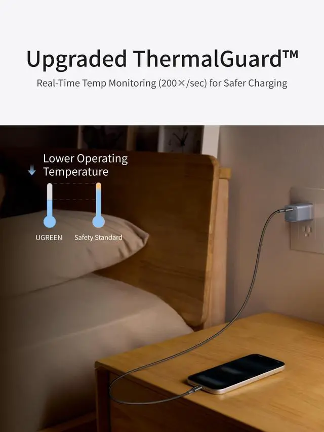 Alt view image 7 of 7 - Nexode Air 45W USB C Charger Block, Foldable Plug Ultra Mini GaN Charger Fast Charging, Travel Essentials Wall Charger for iPhone 17 16, Galaxy S26/S25, iPad, Pixel, MacBook Air/Neo, Grey