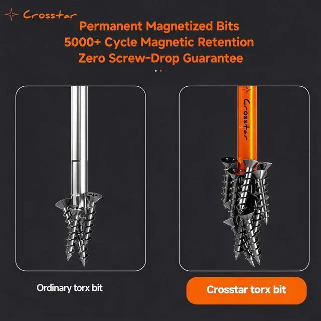 Alt view image 7 of 7 - 6" Impact Long Torx Bit Set 15pc (TT7-TT40) S2 Steel Security Tamper Proof Star Bits, 1/4" Hex-Shank Magnetic Holder & Storage Box w/Magnetizer