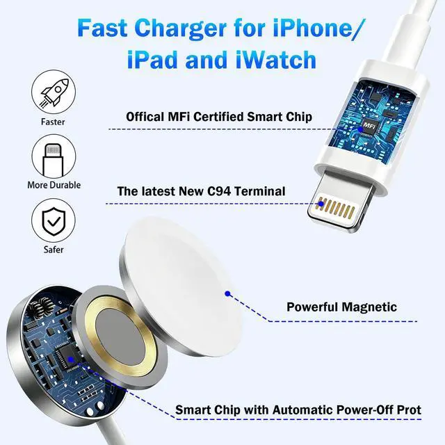 Alt view image 4 of 7 - Fast Charger for Apple Watch Charger, 2-in-1 Multi Magnetic Watch Charger Cable 4FT for iWatch Series Ultra 3/2/SE 3/11/10/9/8/7/6/5/4/iPhone 14/13/12/11 Series with 20W USB C Charger Block