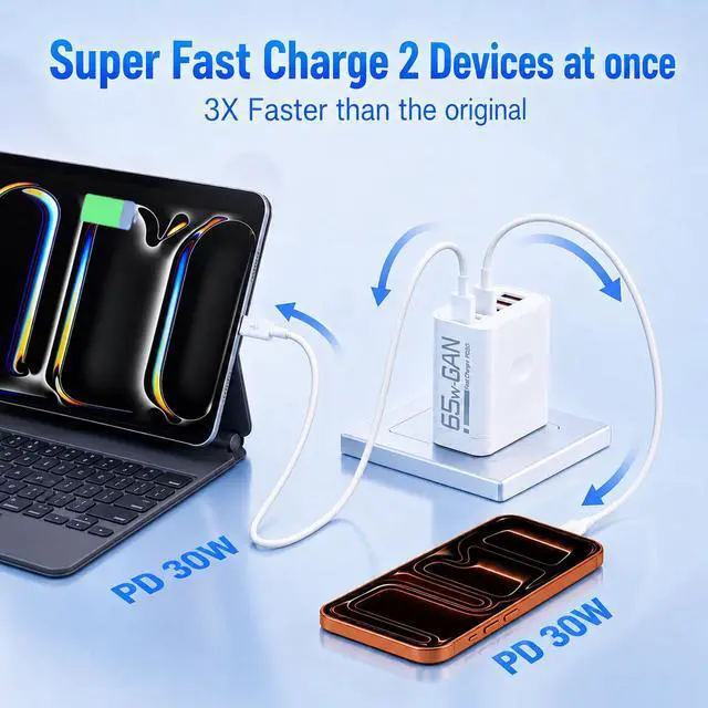 Alt view image 4 of 7 - 65W USB C Charger Block, 2 Pack 6-Port PD Fast Wall Charger