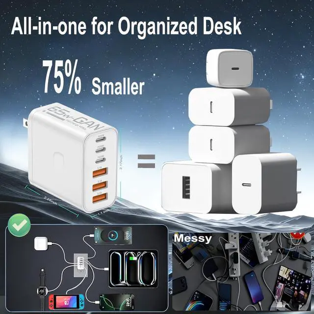 Alt view image 6 of 7 - 2 Pack 65W Multiport USB C Charging Block,6-Port Wall Charger Plug for iPhone 17 16 15,PD QC 3.0 Fast Charging Power Adapter with Type C USB A Cord for Samsgung Galaxy,Google Pixel,iPad,Air Pods