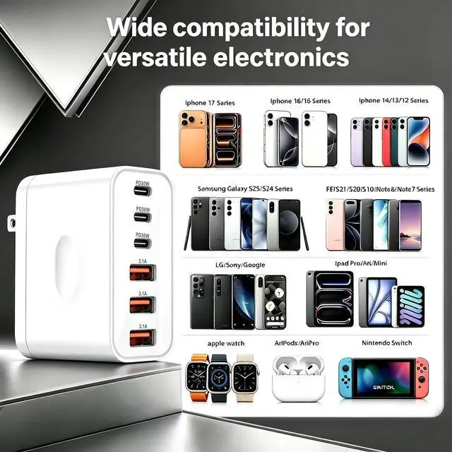 Alt view image 7 of 7 - 2 Pack 65W Multiport USB C Charging Block,6-Port Wall Charger Plug for iPhone 17 16 15,PD QC 3.0 Fast Charging Power Adapter with Type C USB A Cord for Samsgung Galaxy,Google Pixel,iPad,Air Pods