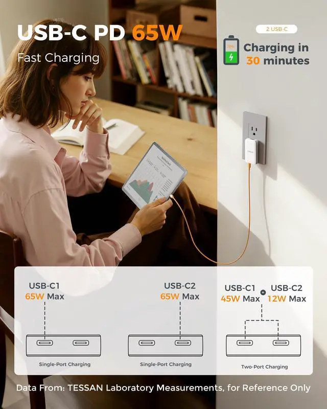Alt view image 3 of 7 - USB C Charger Block PD 65W, TESSAN Flat Fast Charger Foldable, GaN Type C Charging Block 2 Ports, Ultra Slim USB Wall Plug Compatible with iPhone 17/16/15 Series and Samsung Galaxy Models, Travel