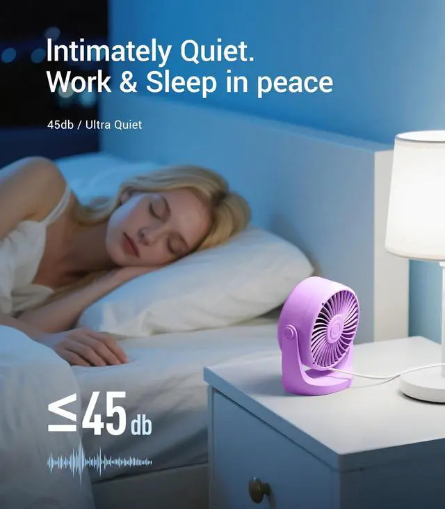 Alt view image 3 of 7 - USB Desk Turbo Fan, Ultra-Quiet Mini Desk Fan, Powerful Wind, LED Display, 5 Speed, 360° Rotating Small Portable Fan for Home, Office and Outdoor Cool Tech Gadgets - TurboBreeze