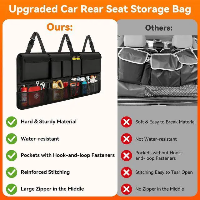 Alt view image 5 of 7 - for SUV, 35.5" x 18.2" Large Capacity Car Organizers and Storage, Backseat Hanging Storage Bag with 10 Pockets, Adjustable & Waterproof Car Interior Accessories for SUV Truck MPV