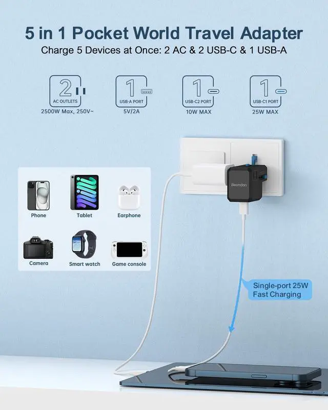 Alt view image 4 of 7 - Travel Adapter for Europe & UK - 25W USB-C PD Fast Charger, 5-in-1 International Plug Adapter with 2 AC Outlets & 3 USB Ports, Flush-Fit Design for Recessed Sockets, Travel Essentials (Black)