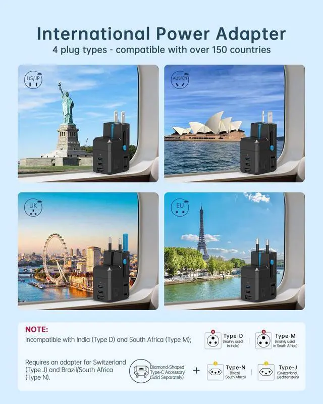 Alt view image 6 of 7 - Travel Adapter for Europe & UK - 25W USB-C PD Fast Charger, 5-in-1 International Plug Adapter with 2 AC Outlets & 3 USB Ports, Flush-Fit Design for Recessed Sockets, Travel Essentials (Black)