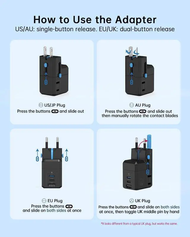 Alt view image 7 of 7 - Travel Adapter for Europe & UK - 25W USB-C PD Fast Charger, 5-in-1 International Plug Adapter with 2 AC Outlets & 3 USB Ports, Flush-Fit Design for Recessed Sockets, Travel Essentials (Black)