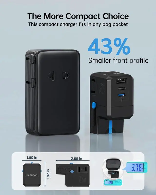 Alt view image 5 of 7 - Travel Adapter for Europe & UK - 25W USB-C PD Fast Charger, 5-in-1 International Plug Adapter with 2 AC Outlets & 3 USB Ports, Flush-Fit Design for Recessed Sockets, Travel Essentials (Black)