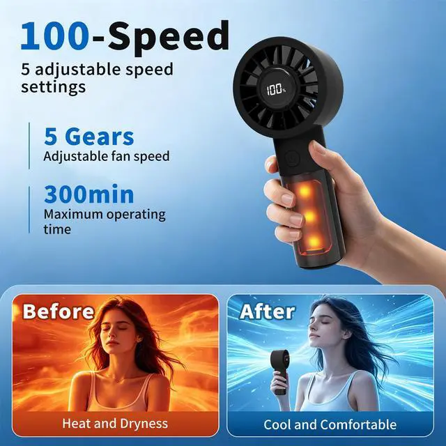 Alt view image 5 of 7 - Mini Fan with Night Light, Portable Handheld Rechargeable Fan, 5 Speed Personal Cooling Fan, Quiet USB Desk Fan for Bedroom Sleep, Office, Travel, Outdoor, Vacation,Summer Essentials