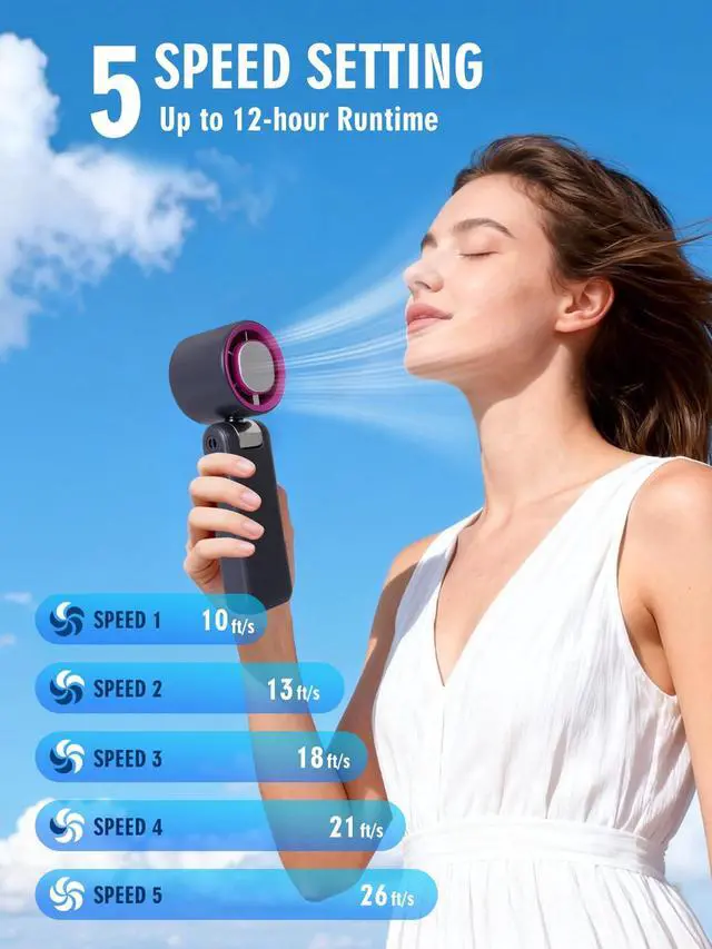 Alt view image 3 of 7 - Portable Handheld Fan with Ice Cooler, 199 Speed Personal Fan,Foldable 3 in 1 Rechargeable Battery Operated Essentials Hand Fans Summer Essential for Travel/Outdoor/OfficeGrey Purple
