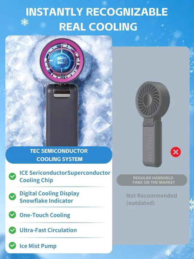 Alt view image 6 of 7 - Portable Handheld Fan with Ice Cooler, 199 Speed Personal Fan,Foldable 3 in 1 Rechargeable Battery Operated Essentials Hand Fans Summer Essential for Travel/Outdoor/OfficeGrey Purple