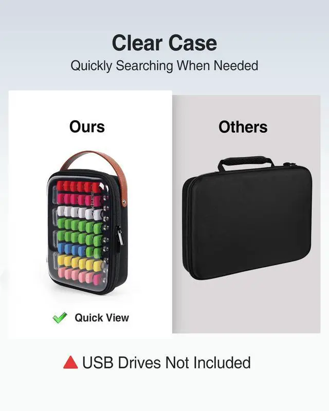 Alt view image 3 of 7 - Clear Flash Drive Case with Labels, Hard USB Case Organizer, USB Storage Box Holds 58 Drives & 8 SD Cards, Thumb Storage Holder, Flash Drives Holder for Samsung & Sandisk & Memory Stick