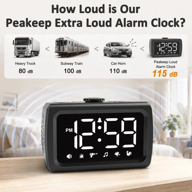 Alt view image 2 of 7 - 115dB Super Loud Alarm Clock for Heavy Sleepers, Large Display