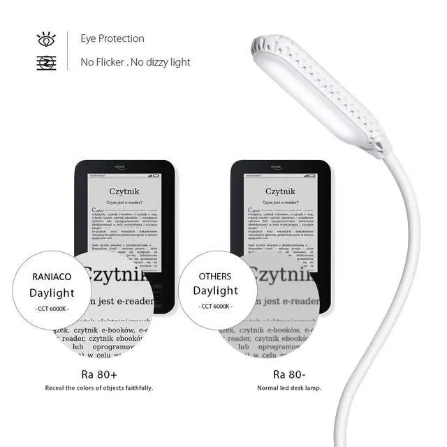 Alt view image 4 of 6 - Raniaco Led Clip Reading Book Light Daylight 16 LEDs USB Rechargeable Reading Lamp-3 Brightness,Touch Switch Bedside Book Light with Good Eye Protection Brightness (White)