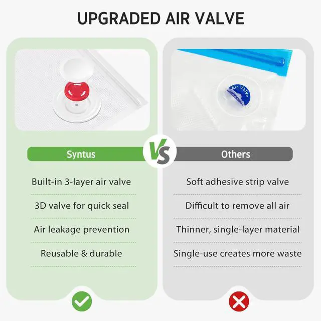 Alt view image 3 of 6 - 30 Reusable Vacuum Sealer Bags for Food, Small 8" x 10" Food Storage Zipper Bags with Air Valve BPA-free Leakproof Keep Food Freshness, Compatible with Compact Vacuum Sealers