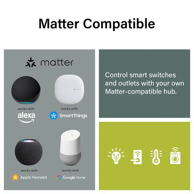 Alt view image 6 of 7 - Wi-Fi Outdoor Dual Output Matter Smart Plug, Effortless Setup, Enhanced Compatibility with Apple HomeKit, Google Home, Alexa & SmartThings, Matter Smart Home, Pack of 1 WWMP31