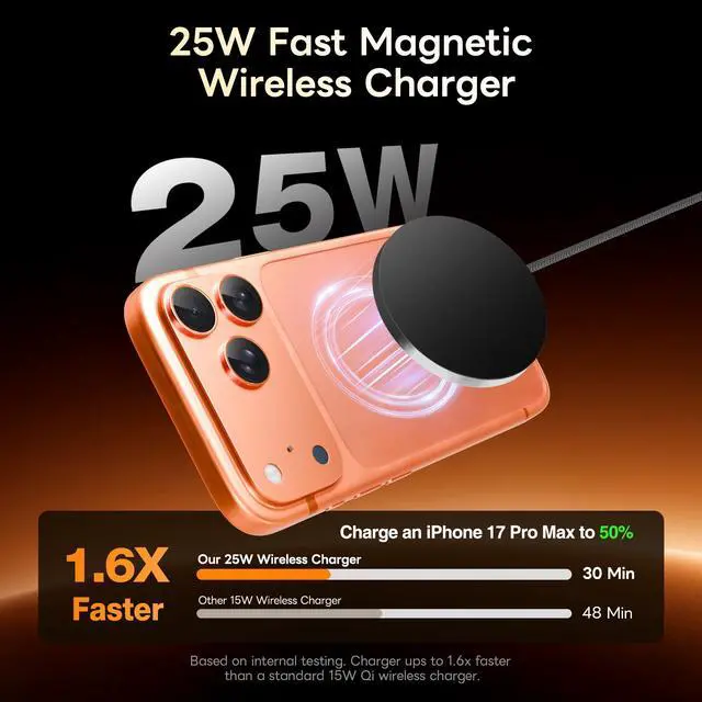 Alt view image 2 of 7 - 25W Magnetic Wireless Charger for iPhone: Fast Charging Mag Pad for Apple iPhone 17 17e 16 15 14 Pro Max Google Pixel 10 - Slim Compact for Desk Bedside Travel - Black