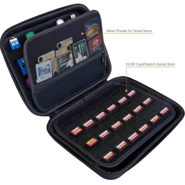 Alt view image 2 of 5 - Large Capacity USB Thumb Flash Pen Drive Storage Holder/Memory Card SD SDXC SDHC Card Holder Case/External Hard Drive Case/Universal Electronic Accessories Organizer