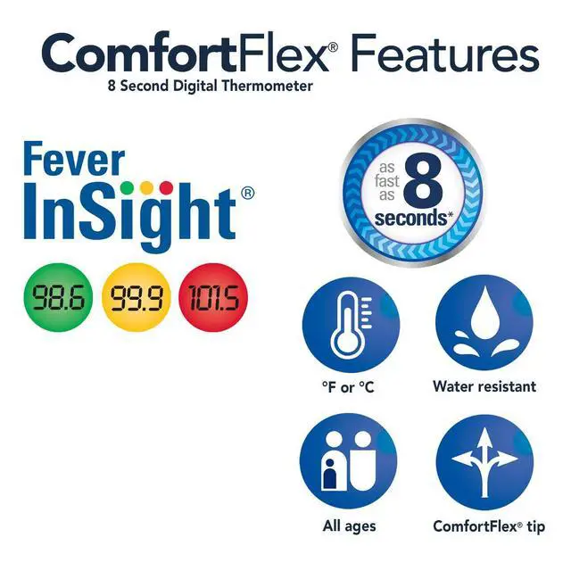 Alt view image 4 of 6 - ComfortFlex Digital Thermometer Accurate, Color Coded Readings in 8 Seconds - Digital Thermometer for Oral, Rectal or Under Arm Use