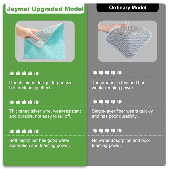 Alt view image 7 of 7 - Non Scratch Wire Dishcloth,Multipurpose Wire Dishwashing Rag,10PCS