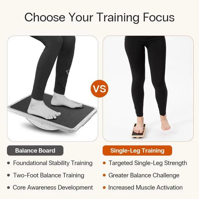 Alt view image 2 of 7 - Single-Leg Ankle Mobility & Balance Board, Wooden Stability Trainer for Foot & Ankle Strength, Control & Performance, Non-Slip Design, with Carry Bag & Exercise Guide