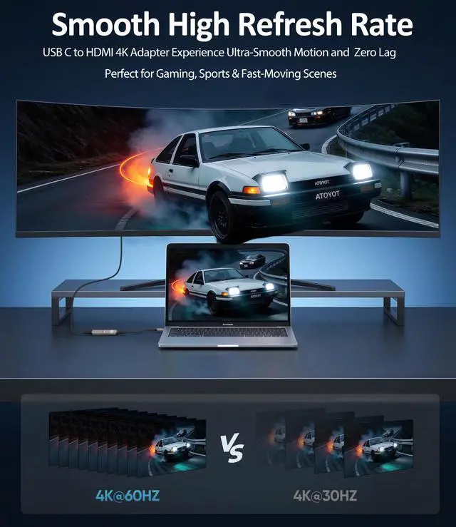 Alt view image 3 of 7 - USB-C to HDMI Adapter 4K@60Hz, Thunderbolt 3/4 to HDMI Adapter, Type C to HDMI Converter, Compatible with MacBook Pro/Air, iPhone 17 16, iPad Pro/Air, Surface Laptop, Dell XPS, Chromebook, etc