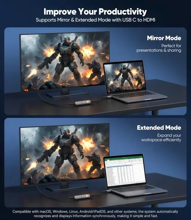 Alt view image 5 of 7 - USB-C to HDMI Adapter 4K@60Hz, Thunderbolt 3/4 to HDMI Adapter, Type C to HDMI Converter, Compatible with MacBook Pro/Air, iPhone 17 16, iPad Pro/Air, Surface Laptop, Dell XPS, Chromebook, etc
