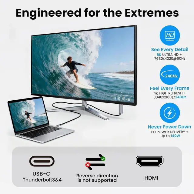 Alt view image 2 of 7 - 8K USB C to HDMI 2.1 Cable, 4K@240Hz with 140W Charging