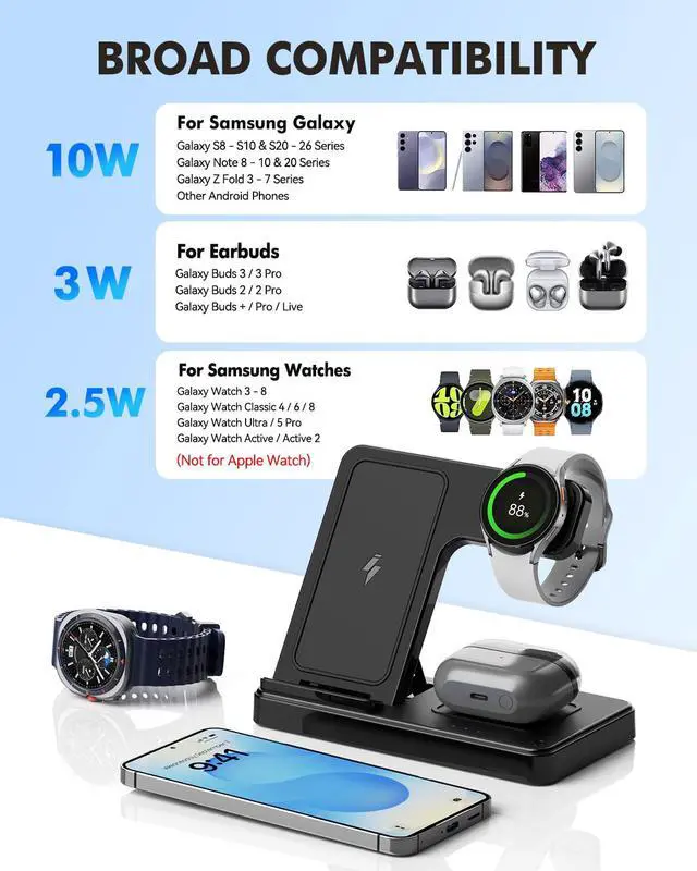 Alt view image 2 of 7 - Wireless Charger for Samsung, 3-in-1 Foldable Charging Station for Samsung S26/S25/S24/S23/S22/S21, Note 20/10, Z Fold 6/5, Galaxy Buds 4/3/2 Pro and Galaxy Watch-Android Travel Charging Stand