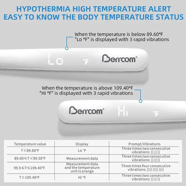 Alt view image 7 of 7 - Rechargeable Digital Thermometer for Adults & Kids, Medical-Grade Accurate Fast Reading for Oral & Underarm Use with LED Display & Fever Alert