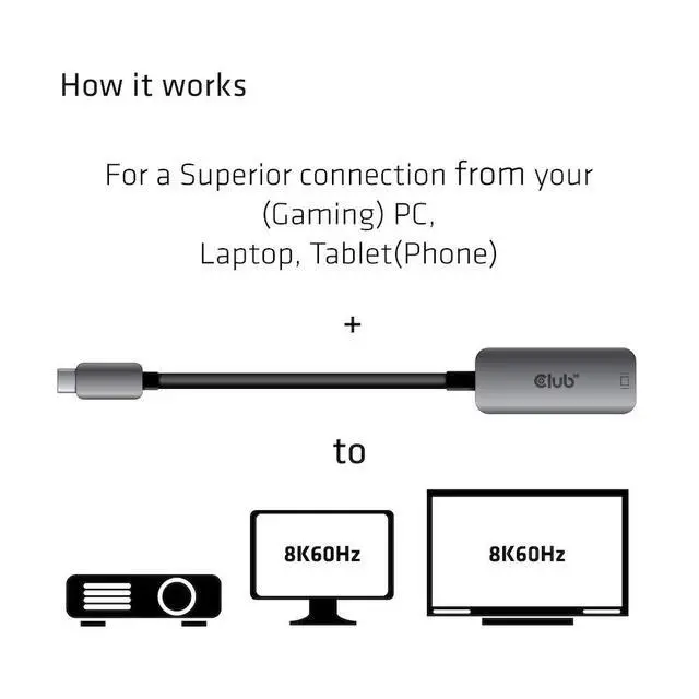 Alt view image 4 of 5 - CAC-1567 USB Type C to DisplayPort 1.4 Adapter 4K 120Hz 8K60Hz DSC1.2 HBR3 M/M