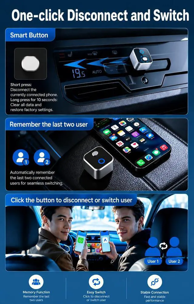 Alt view image 3 of 7 - Wireless CarPlay Adapter for iPhone, 2-in-1 USB Carplay Wireless Adapter for CarPlay& Android Auto Wireless Adapter, One-Click Switch User, Supports Map,Music,Spotify,etc Functional(Silver)