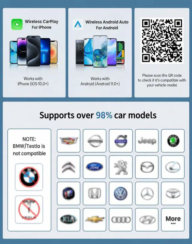 Alt view image 7 of 7 - Wireless CarPlay Adapter for iPhone, 2-in-1 USB Carplay Wireless Adapter for CarPlay& Android Auto Wireless Adapter, One-Click Switch User, Supports Map,Music,Spotify,etc Functional(Silver)