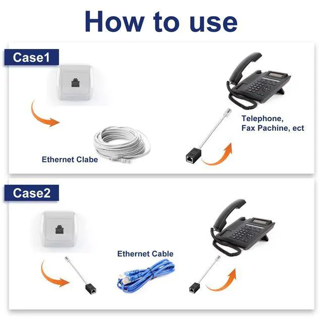 Alt view image 3 of 7 - 2 Pcs Phone Jack to Ethernet Cable Adapter, RJ45 to RJ11 Adapter, RJ45 8P8C Female to RJ11 6P4C Male Phone Lines for Landline Telephone Service