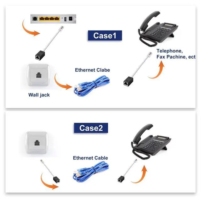 Alt view image 5 of 7 - 2 Pcs Phone Jack to Ethernet Cable Adapter, RJ45 to RJ11 Adapter, RJ45 8P8C Female to RJ11 6P4C Male Phone Lines for Landline Telephone Service