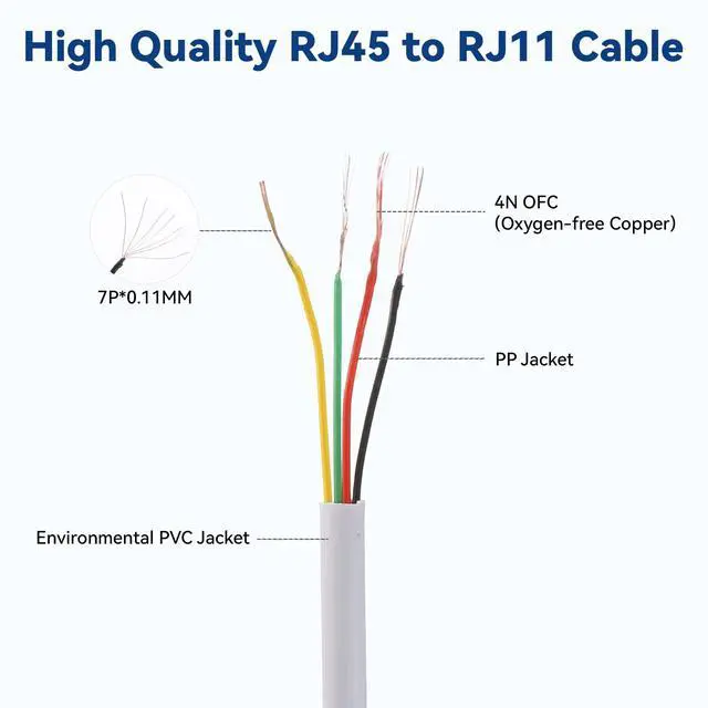 Alt view image 2 of 7 - Pcs RJ45 to RJ11 Adapter White Phone Jack to Ethernet Cable Adapter RJ45 8P8C Female RJ11 6P4C Male Phone Lines for Landline Telephone Service