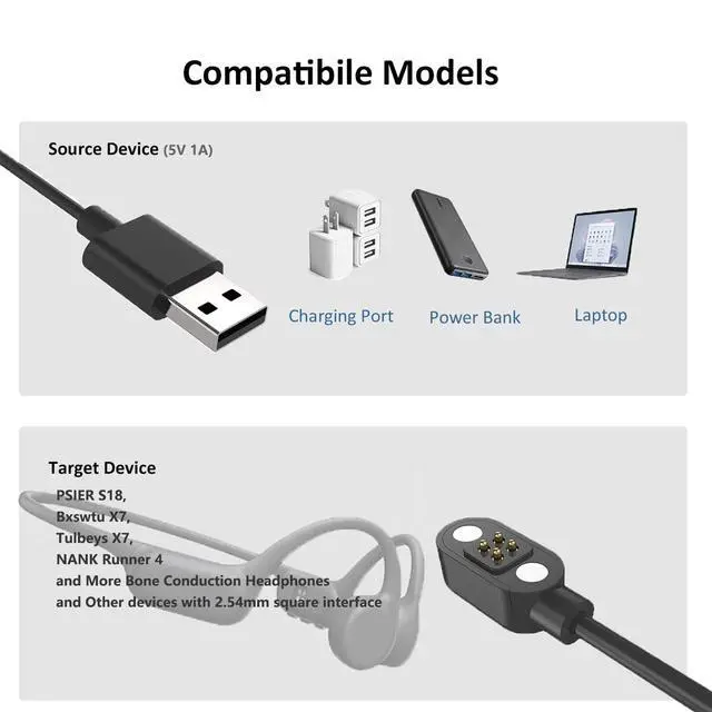 Alt view image 2 of 6 - Replacement Charging Cable for Bone Conduction Headphones, Magnetic 4-pin Charger for Bxswtu X7, PSIER S18, Dnniakm X20, NANK Runner 4 and More Bone Conduction Headphones, (2.54mm Pitch)