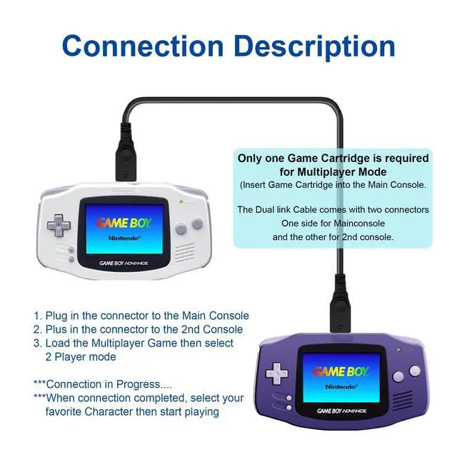 Alt view image 3 of 6 - GBA Link Cable, 2 Player Game Link Cable for Nintendo Gameboy Advance SP/Gameboy Advance, 3.9ft