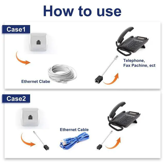 Alt view image 5 of 7 - 1 Pcs Phone Jack to Ethernet Cable Adapter, RJ45-to-RJ11 Adapter, RJ45 8P8C Female to RJ11 6P4C Male Phone Lines for Landline Telephone Service