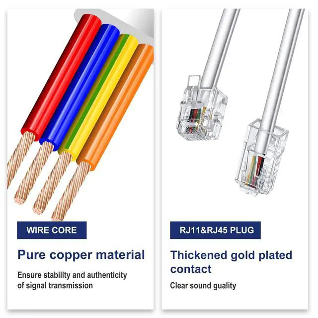 Alt view image 2 of 7 - 1 Pcs Phone Jack to Ethernet Cable Adapter, RJ45-to-RJ11 Adapter, RJ45 8P8C Female to RJ11 6P4C Male Phone Lines for Landline Telephone Service