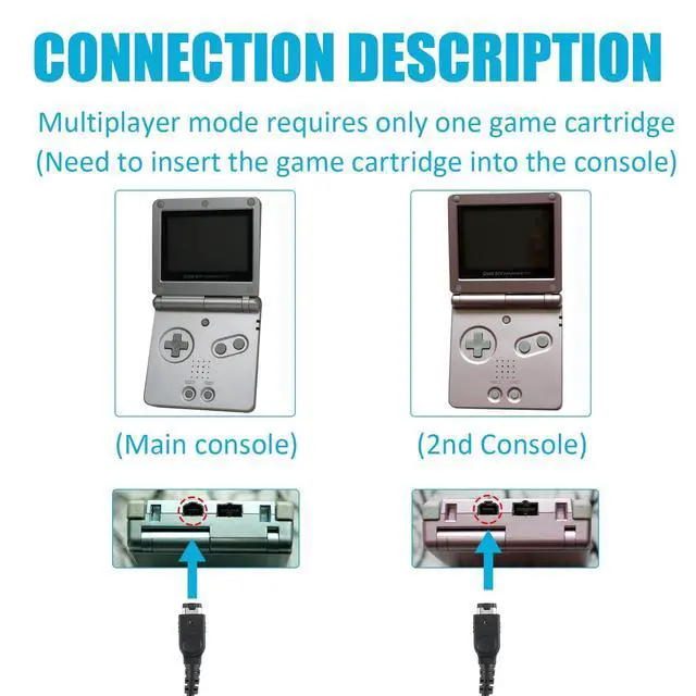 Alt view image 4 of 6 - GBA Link Cable, 2 Player Game Link Cable Compatible for Nintendo Gameboy Advance SP, Gameboy Advance, Game Boy Advance Link Cables, 3.96Ft Black